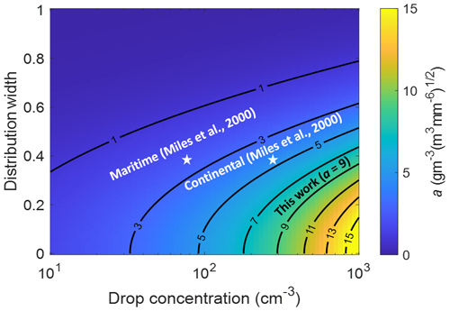 https://amt.copernicus.org/articles/17/6965/2024/amt-17-6965-2024-f07