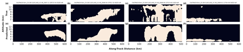 https://amt.copernicus.org/articles/17/7027/2024/amt-17-7027-2024-f03