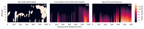 https://amt.copernicus.org/articles/17/7027/2024/amt-17-7027-2024-f07