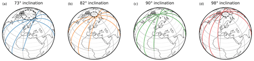 https://amt.copernicus.org/articles/17/7077/2024/amt-17-7077-2024-f06