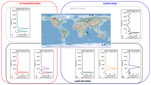 https://amt.copernicus.org/articles/17/7183/2024/amt-17-7183-2024-f03