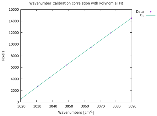 https://amt.copernicus.org/articles/18/1105/2025/amt-18-1105-2025-f04