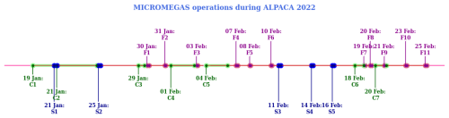 https://amt.copernicus.org/articles/18/1163/2025/amt-18-1163-2025-f02