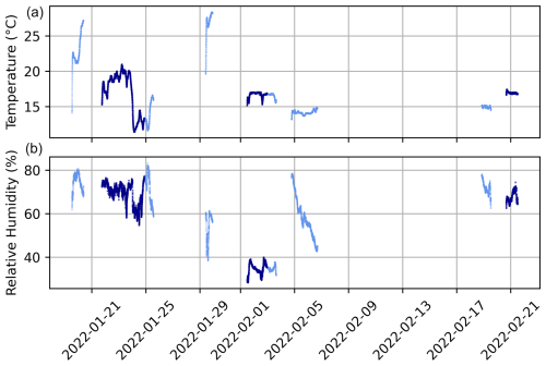 https://amt.copernicus.org/articles/18/1163/2025/amt-18-1163-2025-f03