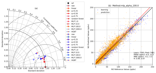 https://amt.copernicus.org/articles/18/1163/2025/amt-18-1163-2025-f06