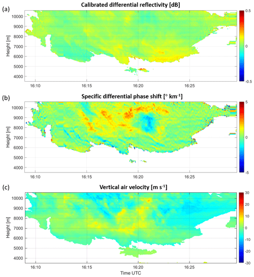 https://amt.copernicus.org/articles/18/1209/2025/amt-18-1209-2025-f11