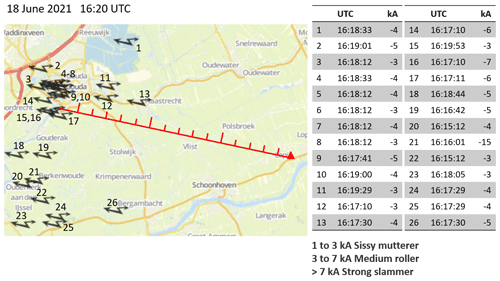 https://amt.copernicus.org/articles/18/1209/2025/amt-18-1209-2025-f31