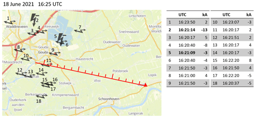 https://amt.copernicus.org/articles/18/1209/2025/amt-18-1209-2025-f32