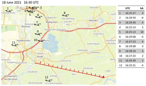 https://amt.copernicus.org/articles/18/1209/2025/amt-18-1209-2025-f33