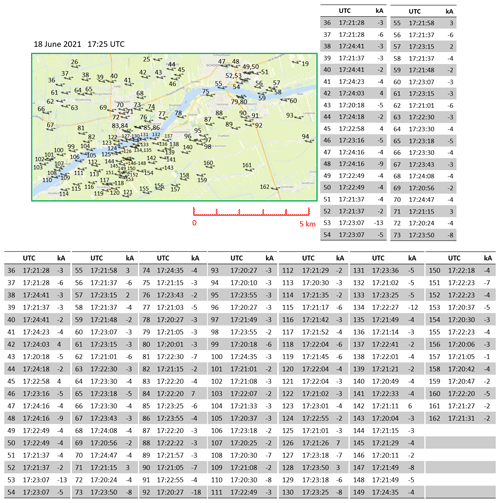 https://amt.copernicus.org/articles/18/1209/2025/amt-18-1209-2025-f35