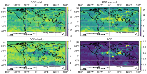 https://amt.copernicus.org/articles/18/2005/2025/amt-18-2005-2025-f04