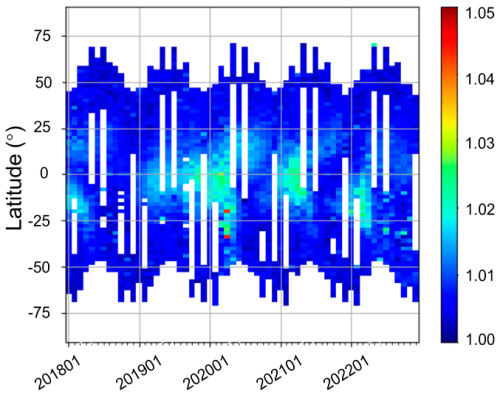 https://amt.copernicus.org/articles/18/2021/2025/amt-18-2021-2025-f04