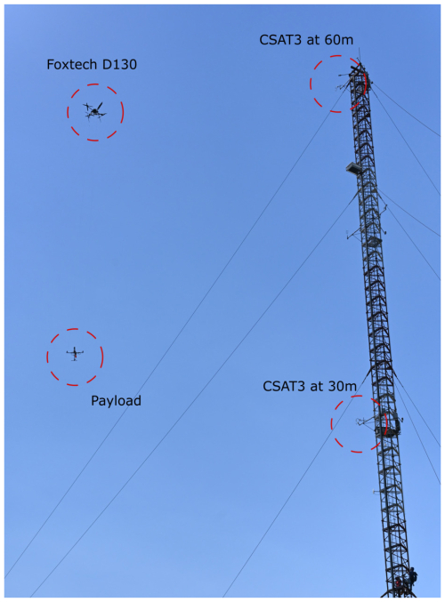 https://amt.copernicus.org/articles/18/2103/2025/amt-18-2103-2025-f05