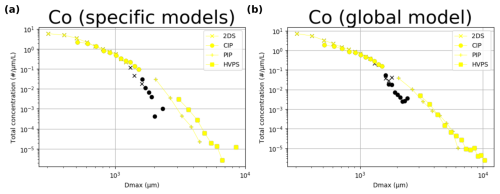 https://amt.copernicus.org/articles/18/2311/2025/amt-18-2311-2025-f13