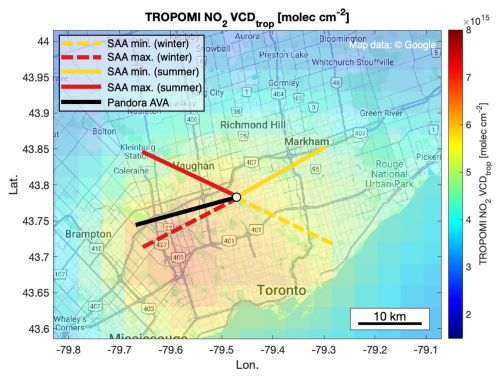 https://amt.copernicus.org/articles/18/2397/2025/amt-18-2397-2025-f02