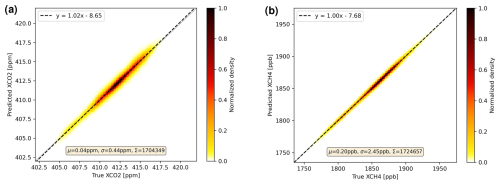 https://amt.copernicus.org/articles/18/241/2025/amt-18-241-2025-f06