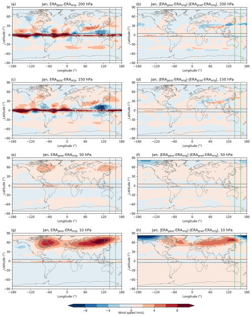 https://amt.copernicus.org/articles/18/265/2025/amt-18-265-2025-f02