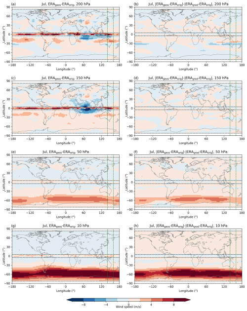 https://amt.copernicus.org/articles/18/265/2025/amt-18-265-2025-f03