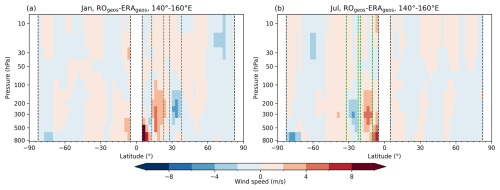 https://amt.copernicus.org/articles/18/265/2025/amt-18-265-2025-f06