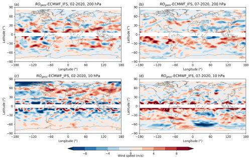 https://amt.copernicus.org/articles/18/265/2025/amt-18-265-2025-f11