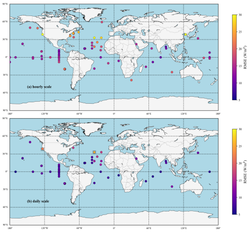 https://amt.copernicus.org/articles/18/2877/2025/amt-18-2877-2025-f09