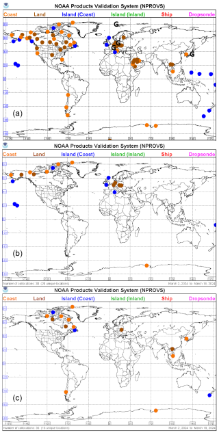https://amt.copernicus.org/articles/18/2919/2025/amt-18-2919-2025-f05