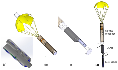 https://amt.copernicus.org/articles/18/3161/2025/amt-18-3161-2025-f06