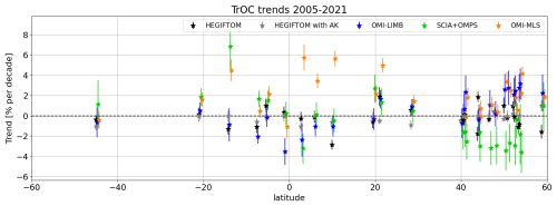 https://amt.copernicus.org/articles/18/3247/2025/amt-18-3247-2025-f13