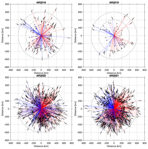 https://amt.copernicus.org/articles/18/3361/2025/amt-18-3361-2025-f07