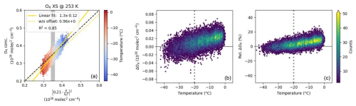https://amt.copernicus.org/articles/18/3393/2025/amt-18-3393-2025-f06