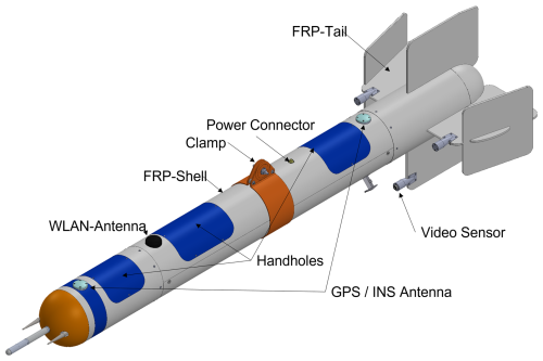 https://amt.copernicus.org/articles/18/3477/2025/amt-18-3477-2025-f01