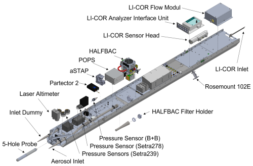 https://amt.copernicus.org/articles/18/3477/2025/amt-18-3477-2025-f02