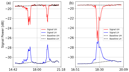 https://amt.copernicus.org/articles/18/351/2025/amt-18-351-2025-f18