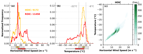https://amt.copernicus.org/articles/18/3611/2025/amt-18-3611-2025-f07