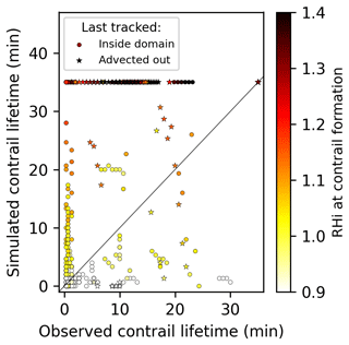 https://amt.copernicus.org/articles/18/37/2025/amt-18-37-2025-f08