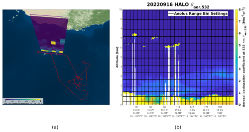 https://amt.copernicus.org/articles/18/3873/2025/amt-18-3873-2025-f03