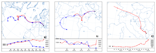 https://amt.copernicus.org/articles/18/3937/2025/amt-18-3937-2025-f02