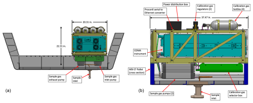 https://amt.copernicus.org/articles/18/3973/2025/amt-18-3973-2025-f01