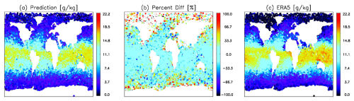 https://amt.copernicus.org/articles/18/4025/2025/amt-18-4025-2025-f07