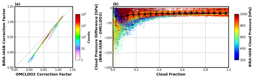 https://amt.copernicus.org/articles/18/4131/2025/amt-18-4131-2025-f07