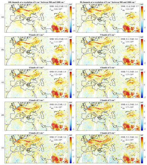 https://amt.copernicus.org/articles/18/4183/2025/amt-18-4183-2025-f04