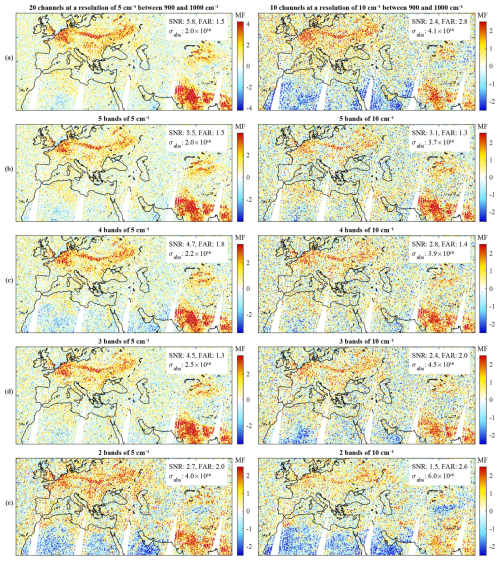 https://amt.copernicus.org/articles/18/4183/2025/amt-18-4183-2025-f15