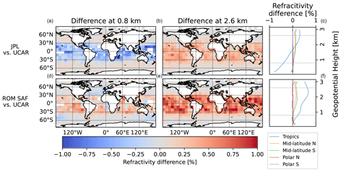 https://amt.copernicus.org/articles/18/4293/2025/amt-18-4293-2025-f05
