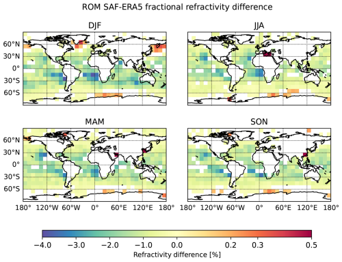https://amt.copernicus.org/articles/18/4293/2025/amt-18-4293-2025-f10