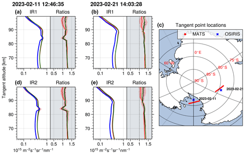 https://amt.copernicus.org/articles/18/4453/2025/amt-18-4453-2025-f05