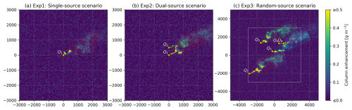 https://amt.copernicus.org/articles/18/455/2025/amt-18-455-2025-f02