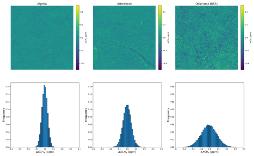 https://amt.copernicus.org/articles/18/4611/2025/amt-18-4611-2025-f01