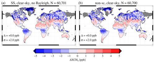 https://amt.copernicus.org/articles/18/4647/2025/amt-18-4647-2025-f07