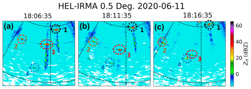 https://amt.copernicus.org/articles/18/4839/2025/amt-18-4839-2025-f04