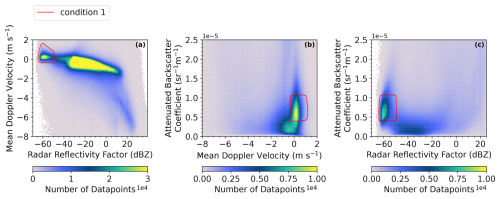 https://amt.copernicus.org/articles/18/487/2025/amt-18-487-2025-f05